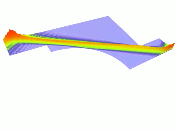 straight-line trajectory through rectangular cavity