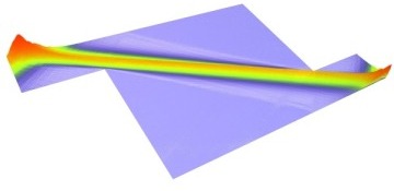 straight-line trajectory through rectangular cavity