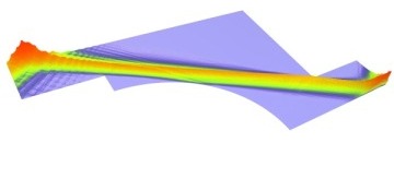 straight-line trajectory through rectangular cavity